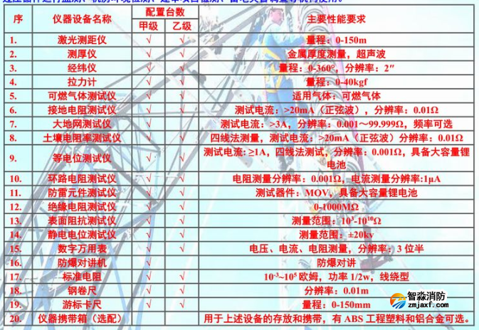 1646191314891932.png image.png