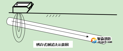 1654919265402122.png image.png