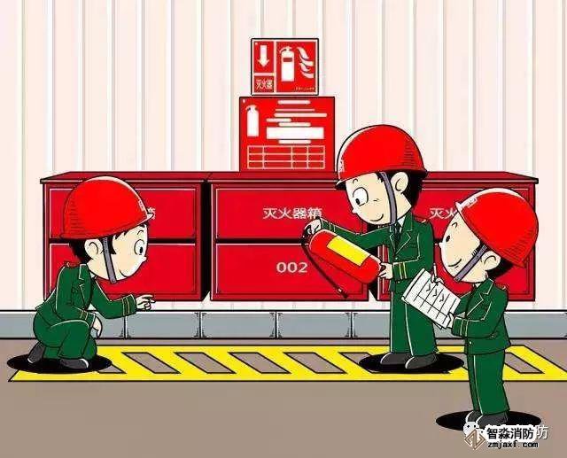 「科普」如何檢測(cè)消防設(shè)施?